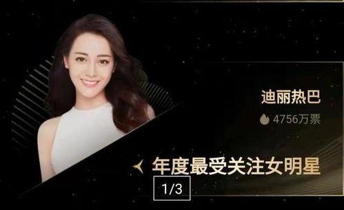 头条哪个明星最火,谁是当前最火的明星？