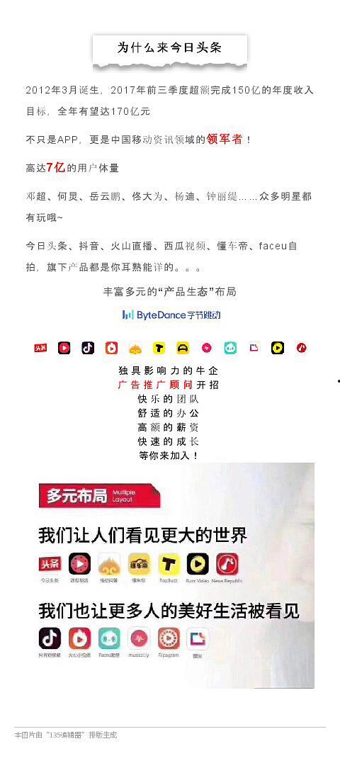 今日头条新手招募群